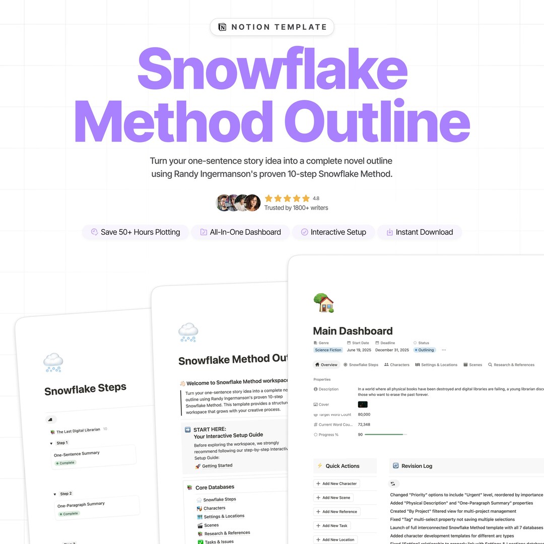 Snowflake Plot Outline Notion Template | 10-step Novel Planning ...