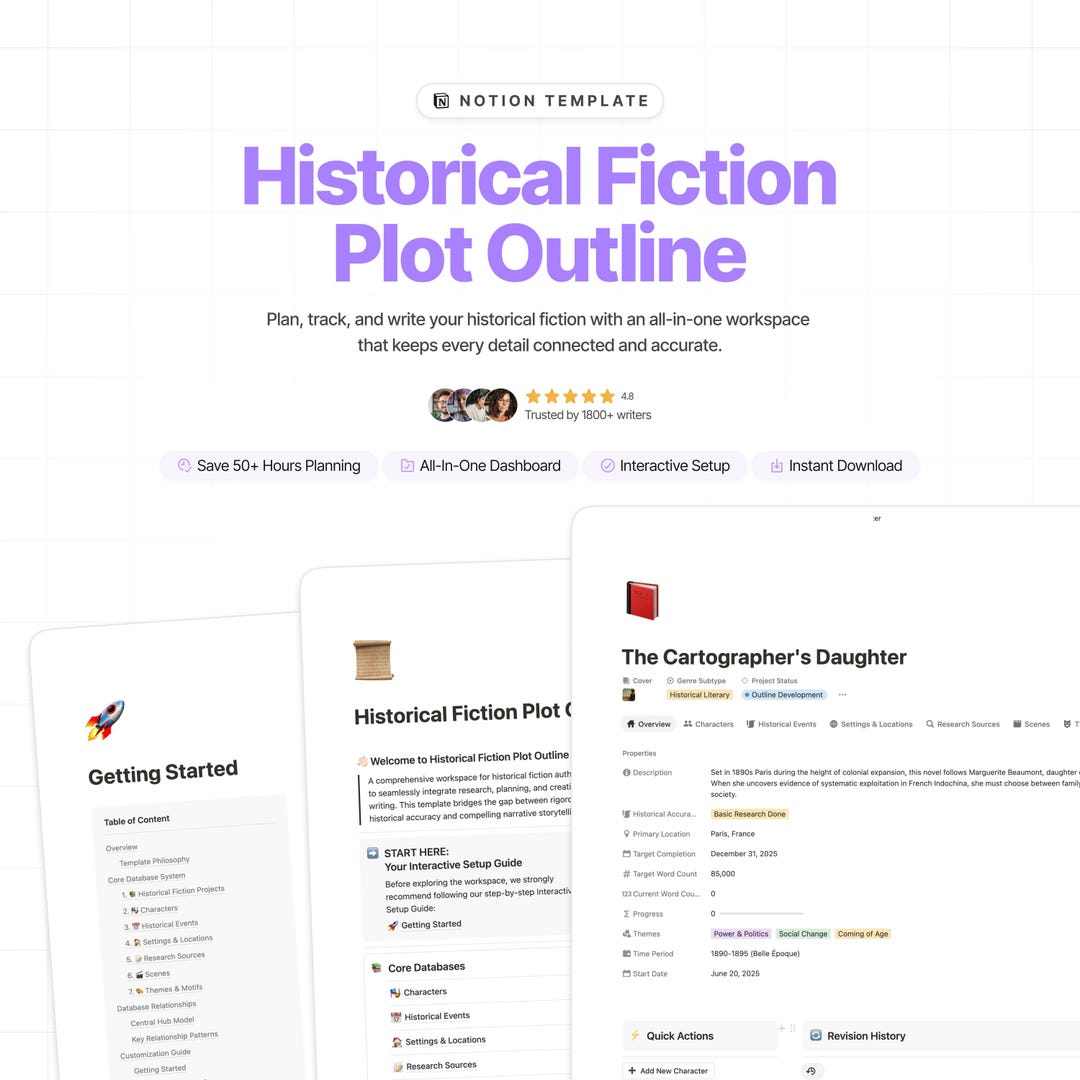 Historical Fiction Plot Outline | Authentic Era Story Planner ...