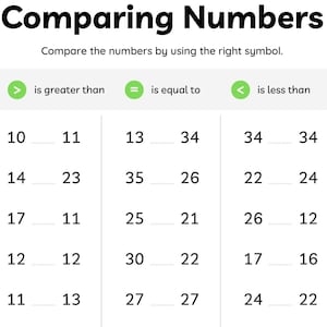 Comparing Numbers Math Worksheets for Grade 1, 2, Homework, Revision Practice