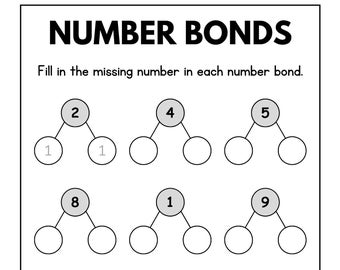 Number Bonds to 20 Worksheets: Kindergarten & First Grade (Printable)