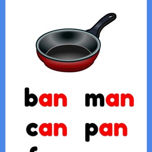 CVC Words Family Poster, Short Vowels Learn Phonics for Kindergarten ...