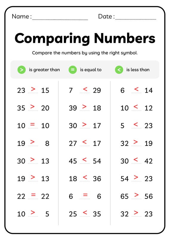 Comparing Numbers Math Worksheets for Grade 1, 2, Homework
