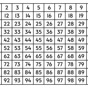 Gráfico de 100 para imprimir en tamaño grande, números del 1 al 100, aprender los números del 1 al 100, gráfico de cien, centro de matemáticas, regreso a la escuela, gráfico de números para la pared