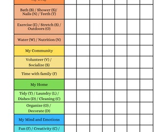 One Page Self Care Checklist and Habit Tracker PDF Downloadable | Instant Download | Habit Visual Aid | Practice Self Care