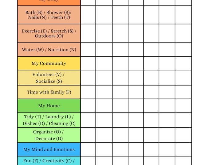One Page Self Care Checklist and Habit Tracker PDF Downloadable | Instant Download | Habit Visual Aid | Practice Self Care