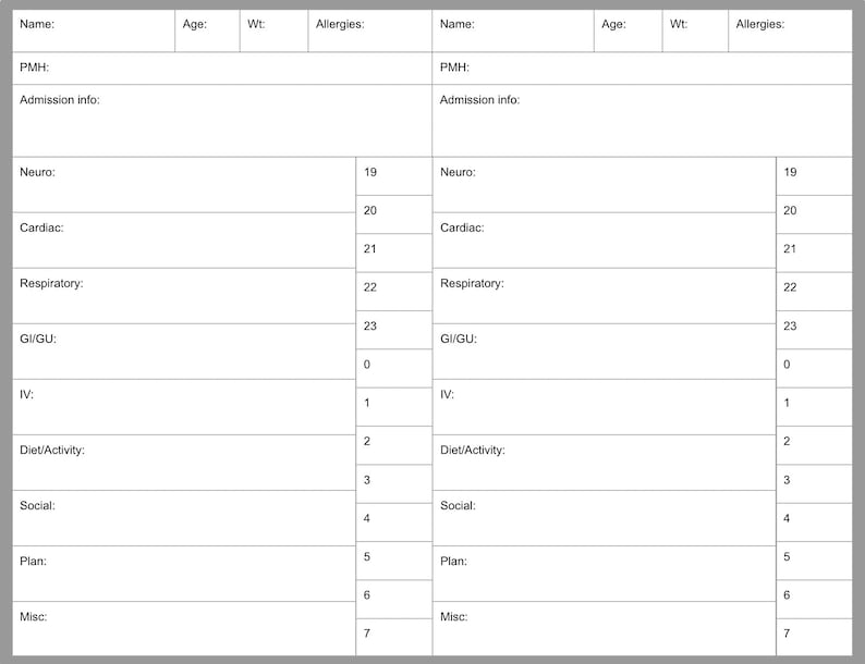 Printable Nursing Report Sheet Nurse Report Sheet Template PDF