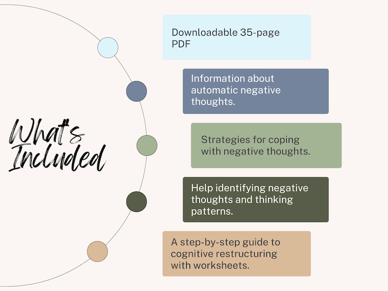 Cognitive Restructuring Guide – Mental Health Workbook (digital ...
