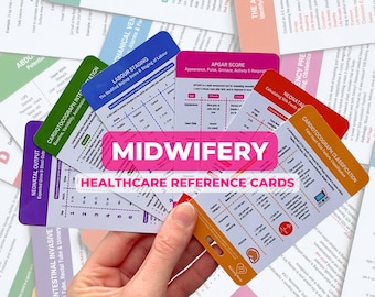 Midwifery Reference Cards: Neonatal Care, APGAR, Labour Staging