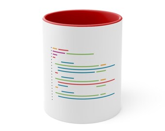 Code Silhouette Mok - Software Engineer Mok, Programmeur Mok, Coder Mok, Ontwikkelaarscadeau, Vakantiecadeau, Comfortabel