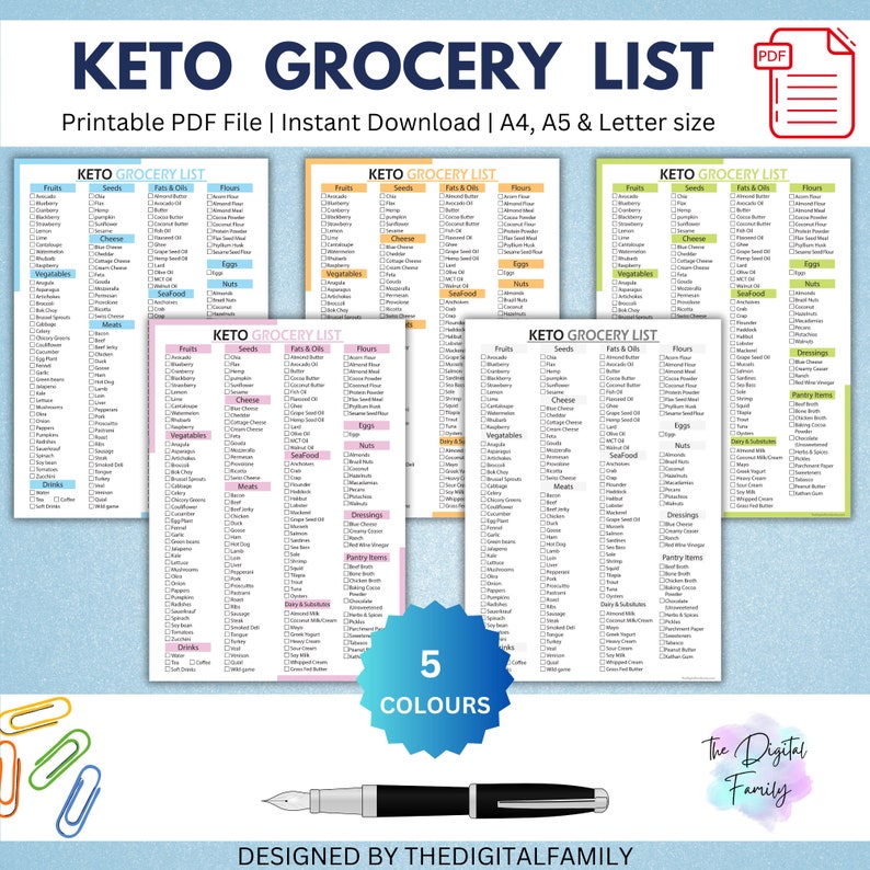 Keto Grocery List, Keto Planner, Keto Tracker, Low Crab Food List, Meal ...