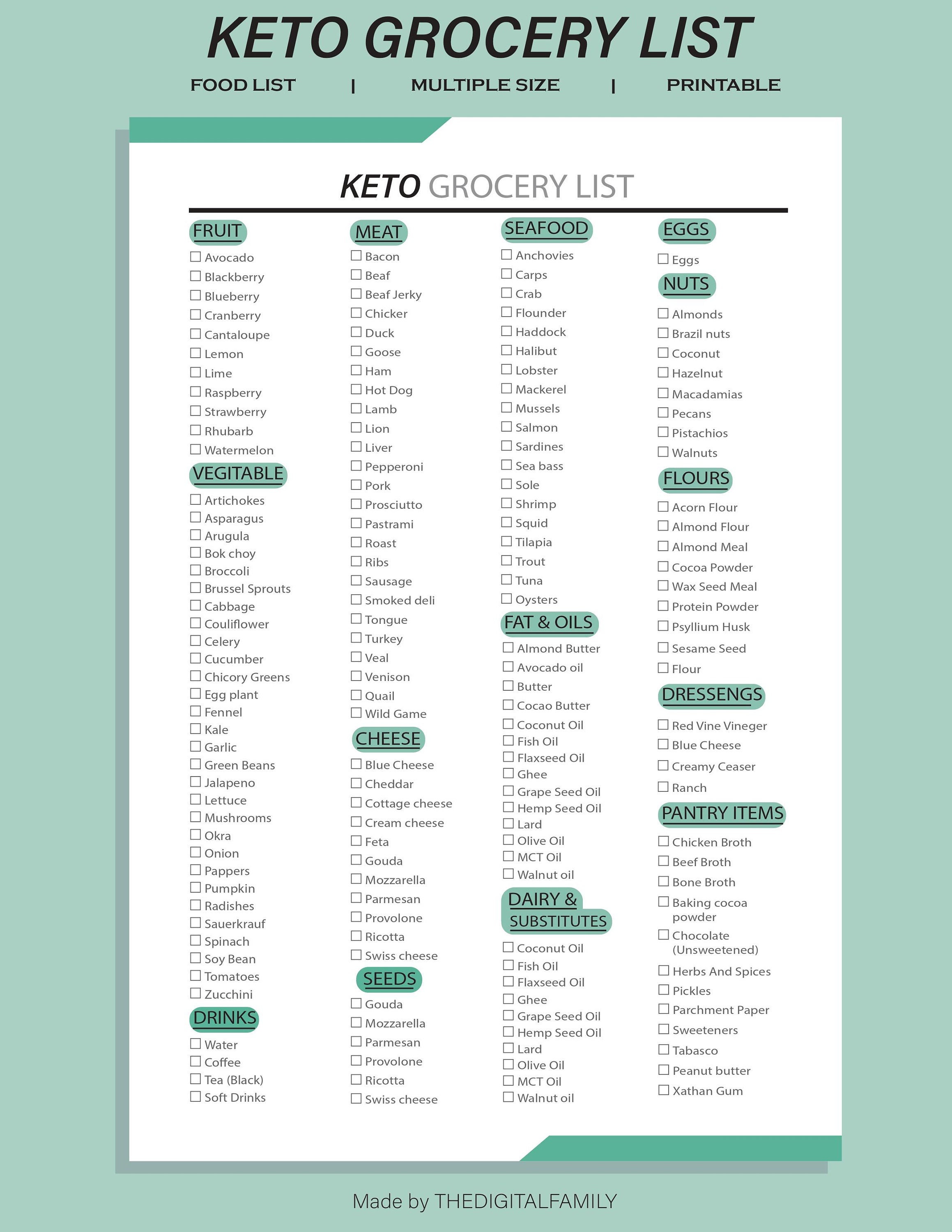 Keto Grocery List, Keto Tracker, Low Carb Food Printable, Keto Food