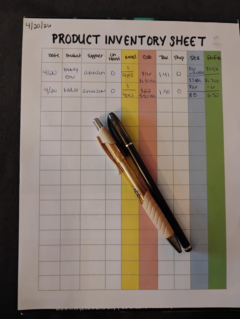 Small Business Inventory Tracker Spreadsheet – Product Stock Management ...