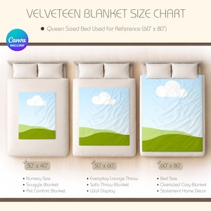 以下が含まれることがあります： ベルベットブランケットのサイズチャート。3つの例：76cm x 102cm、127cm x 152cm、152cm x 203cm。各ブランケットは空と風景のデザインです。「Nursery Size」、「Everyday Lounge Throw」、「Bed Size」などのテキストが含まれています。