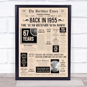 1955 Newspaper Any Age Any Year You Were Born Birthday Facts Personalised Gift Print