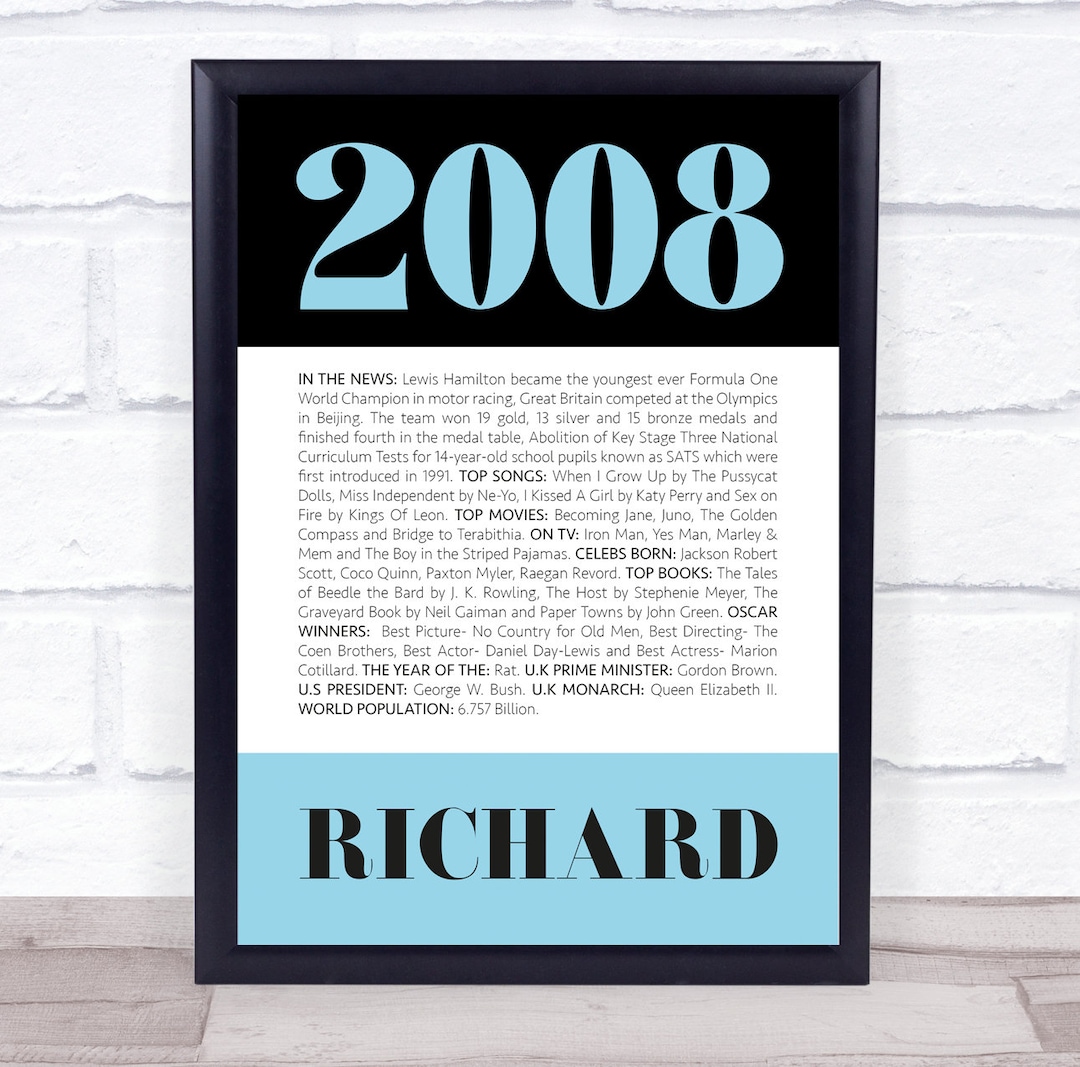 2 5 2008 AGE visual data 4