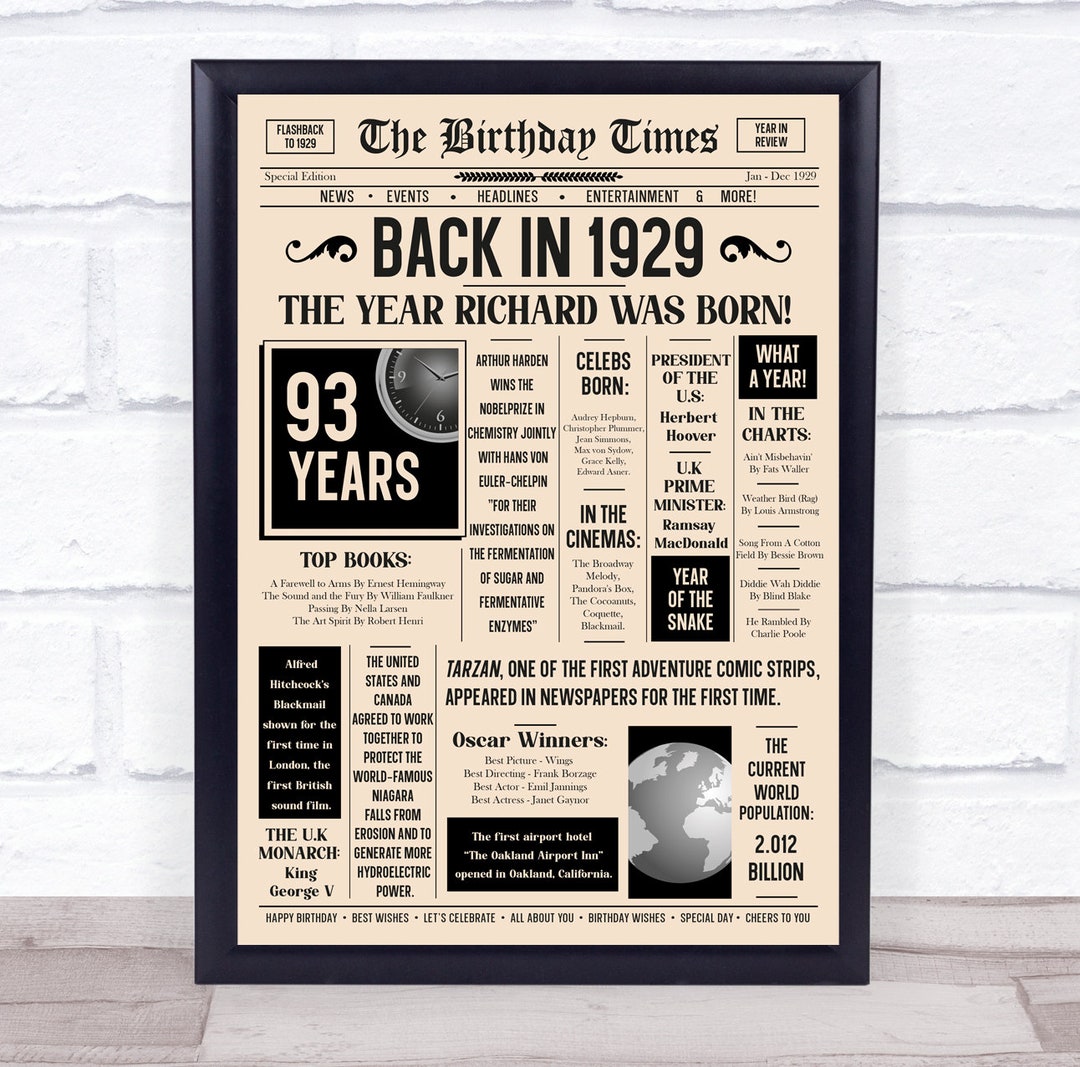 1929 Newspaper Any Age Any Year You Were Born Birthday Facts ...