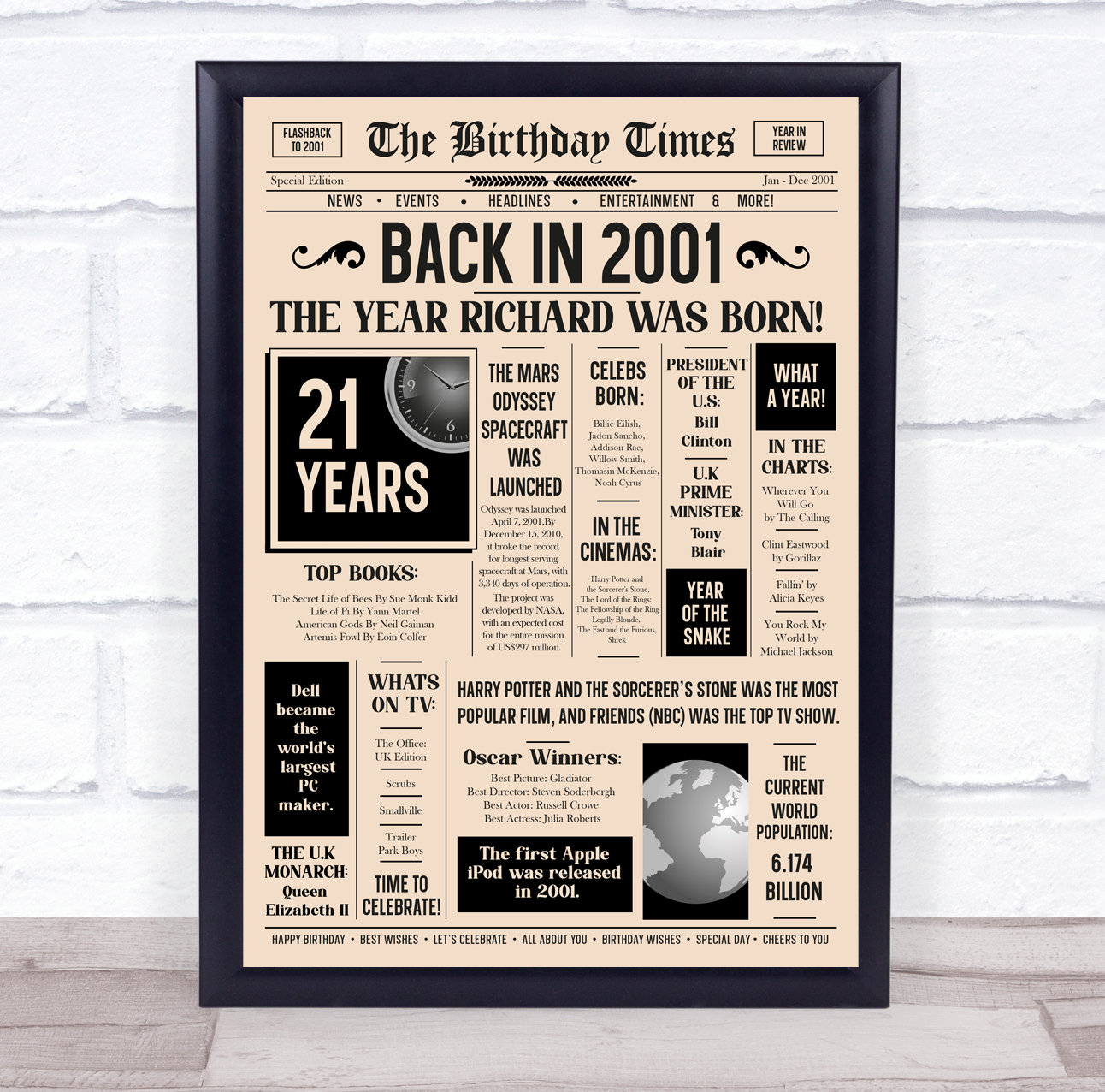2001 Newspaper Any Age Any Year You Were Born Birthday Facts Personalised  Gift Print - Etsy