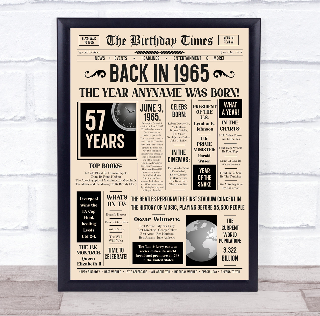 1965 Newspaper Any Age Any Year You Were Born Birthday Facts Personalised Gift Print