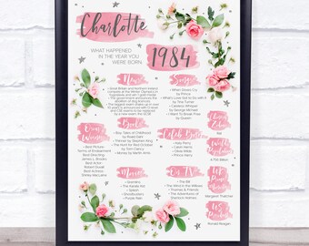 1984 Pink Flower Any Age Any Year You Were Born Birthday Facts Personalised Gift Print Birthday Facts Framed Print Canvas Keepsake