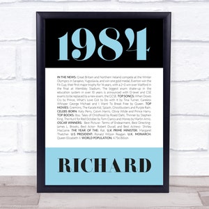 May include: A black framed print with a blue background and white text. The year 1984 is displayed in large blue font at the top of the print. Below the year, there is a list of events, celebrities, and other notable happenings from that year. The name "Richard" is displayed in large black font at the bottom of the print.