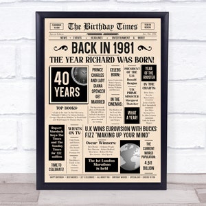 1981 40 Zeitung jedes Alter jedes Jahr Sie wurden geboren Geburtstag Fakten personalisiert Geschenk Druck
