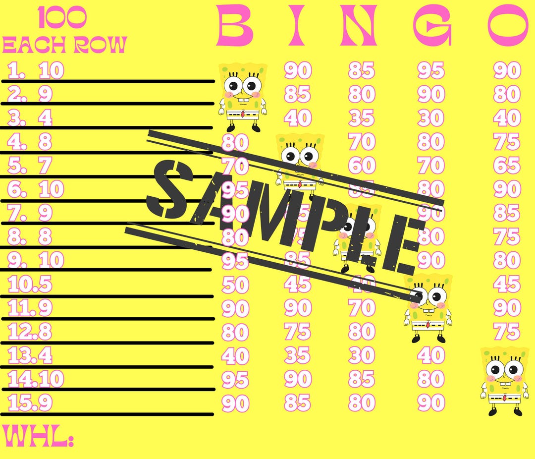 100 Each Row Profit Board - Etsy