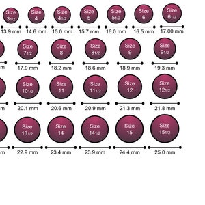 May include: A chart showing different sizes of round objects with corresponding measurements in millimetres. The chart is divided into rows and columns, with each size labelled with a number and a fraction. The objects are a gradient of pink and purple.