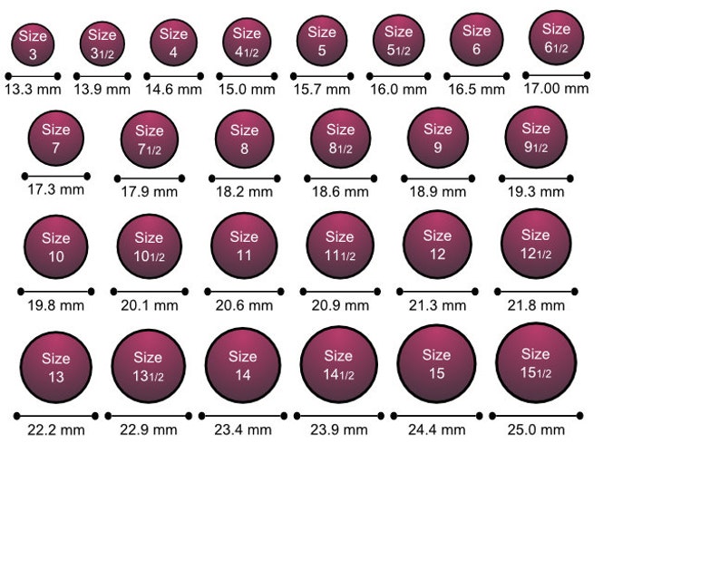 May include: A chart showing different sizes of round objects with corresponding measurements in millimetres. The chart is divided into rows and columns, with each size labelled with a number and a fraction. The objects are a gradient of pink and purple.