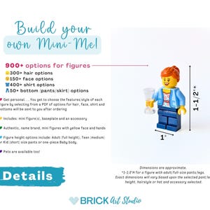 Details of how to build your own mini figure