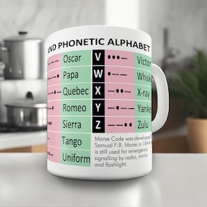 May include: White ceramic mug featuring a black and green phonetic alphabet chart. The chart displays the letters of the alphabet, their corresponding Morse code, and the phonetic word for each letter. The text at the bottom of the chart reads "Morse Code was developed by Samual F.B. Morse in 1844 and is still used for emergency signalling by radio, mirror and flashlight."