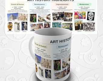 Art History Highlights Gift Mug - Showing timelines