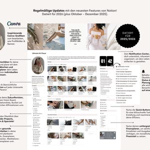 Pu&ograve; includere: Interfaccia di pianificazione digitale con il testo "Regelm&auml;&szlig;ige Updates mit den neuesten Features von Notion!" e "Datiert f&uuml;r 2026". Include grafica Canva, un pianificatore settimanale e un centro notifiche.