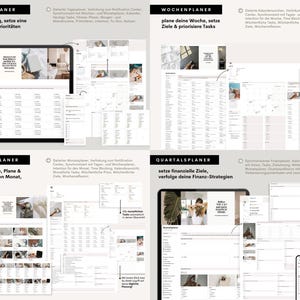Pu&ograve; includere: Un'interfaccia di pianificazione digitale con quattro sezioni: giornaliera, settimanale, mensile e trimestrale. Ogni sezione mostra un layout diverso per la pianificazione e la definizione degli obiettivi. Il pianificatore include testo in tedesco.