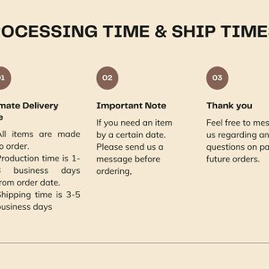 May include: Image with text: "PROCESSING TIME & SHIP TIMES." Information includes estimated delivery time, important notes, and a thank you message. The background is a light beige color.
