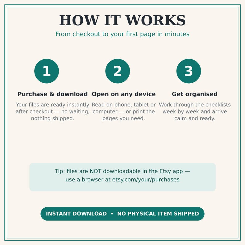 May include: An instructional graphic titled HOW IT WORKS with three steps: 1 Purchase & download, 2 Open on any device, 3 Get organised. Includes a tip about browser downloads and a banner stating INSTANT DOWNLOAD &bull; NO PHYSICAL ITEM SHIPPED.
