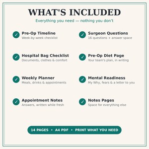 May include: A digital document titled WHAT'S INCLUDED listing 14 pages of surgical preparation materials including a Pre-Op Timeline, Hospital Bag Checklist, Weekly Planner, Appointment Notes, Surgeon Questions, Pre-Op Diet Page, Mental Readiness, and Notes Pages.