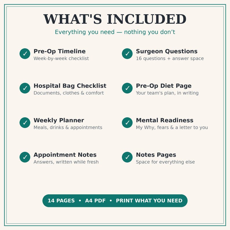 May include: A digital document titled WHAT'S INCLUDED listing 14 pages of surgical preparation materials including a Pre-Op Timeline, Hospital Bag Checklist, Weekly Planner, Appointment Notes, Surgeon Questions, Pre-Op Diet Page, Mental Readiness, and Notes Pages.