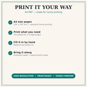 May include: A digital document titled PRINT IT YOUR WAY, featuring A4 PDF home printing instructions. It lists features with green checkmarks: A4 size pages 210 x 297 mm, print what you need, fill it in by hand, and bring it along. Bottom text: HIGH-RESOLUTION &bull; PRINT-READY &bull; YOURS FOREVER.