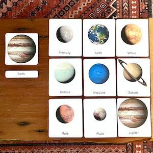 Tarjetas Montessori de 3 partes: Planetas