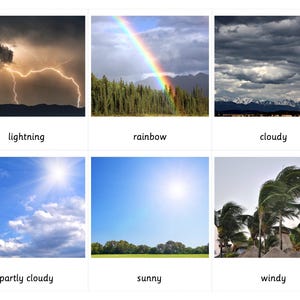 Op de afbeelding: Een verzameling van zes afbeeldingen met verschillende weersomstandigheden. Ze tonen bliksem, een regenboog, een bewolkte hemel, een gedeeltelijk bewolkte hemel, een zonnige hemel en een winderige scène. Elke afbeelding heeft een beschrijvende tekst.