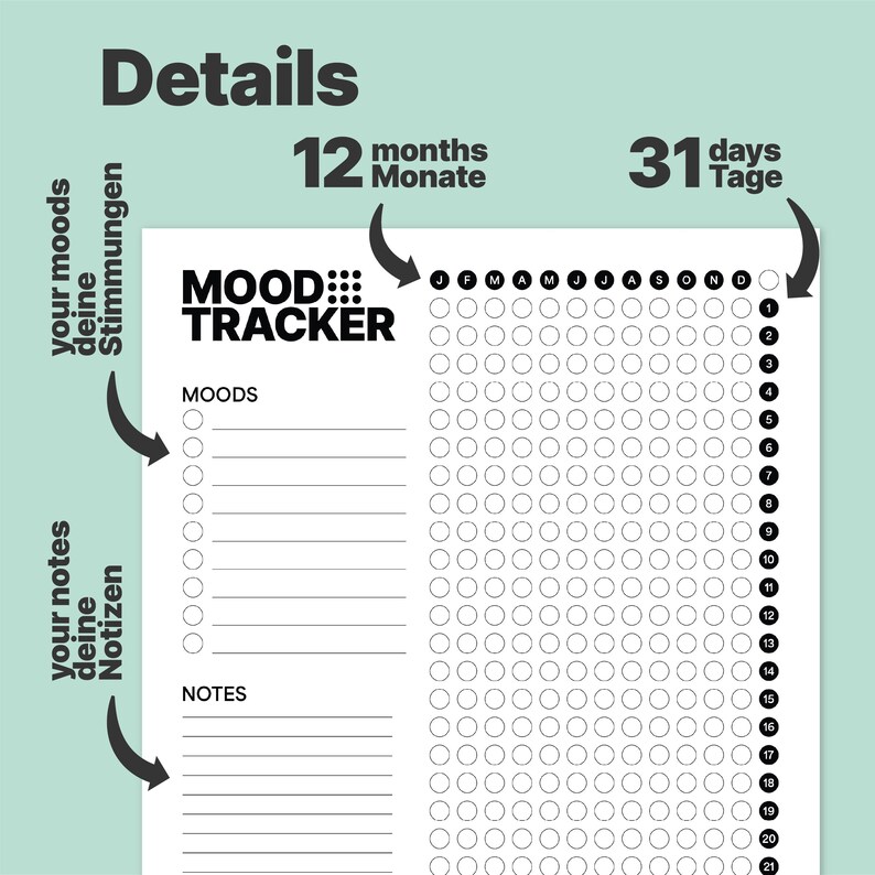 Mood Tracker PDF | Digital Template for Printing | Goodnotes & iPad ...