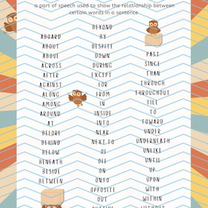 May include: A colourful chart with the word "Prepositions" at the top. The chart lists common prepositions in English, such as "aboard", "about", "above", "across", "after", "against", "along", "among", "around", "at", "before", "behind", "below", "beneath", "beside", "between", "beyond", "by", "despite", "down", "during", "except", "for", "from", "in", "inside", "into", "near", "next to", "of", "off", "on", "onto", "opposite", "out", "outside", "over", "past", "since", "than", "through", "throughout", "till", "to", "toward", "under", "underneath", "unlike", "until", "up", "upon", "with", "within", "without".