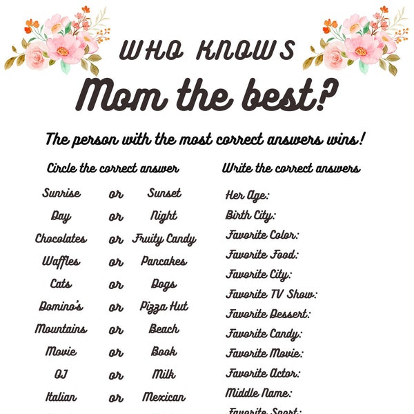 Mother's Day Game Activity Quiz Who Knows Mom Best Quiz Game Fun Party Activity Get to Know You Birthday Activity