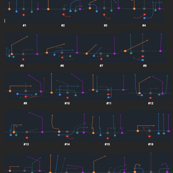 6v6 Flag Football Playbook