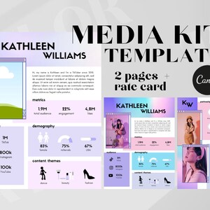 MODELLO DI MEDIA KIT per influencer e blogger: 2 pagine con partnership e tariffario, Press Kit, TikTok, Instagram, YouTube, Canva.