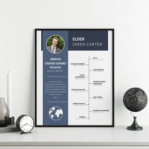 Mission Timeline - Bearbeitbar in CANVA - LDS Missionary Geschenk - Schwester oder Ältester Geschenk - Mission Heimkehr - Mission Andenken - DRUCKBAR