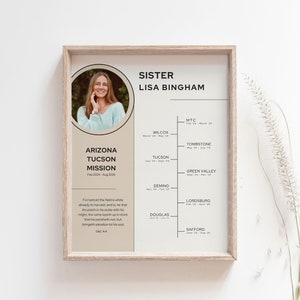 Mission Timeline – Editable in CANVA – LDS Missionary Gift – LDS Missionary – Mission Homecoming – Mission Keepsake – Printable