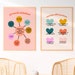 Growth Mindset Printable Classroom Decor Calming Corner Posters Boho ...