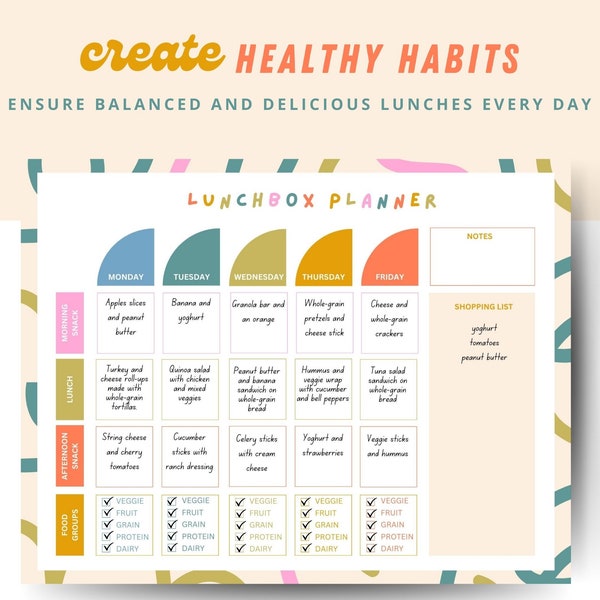 Kids Lunchbox Checklist | Healthy Lunchbox | Kids Lunchbox Planner | Lunchbox Template | Lunch Menu Planner | Pack Lunch Bag | Kids Lunch