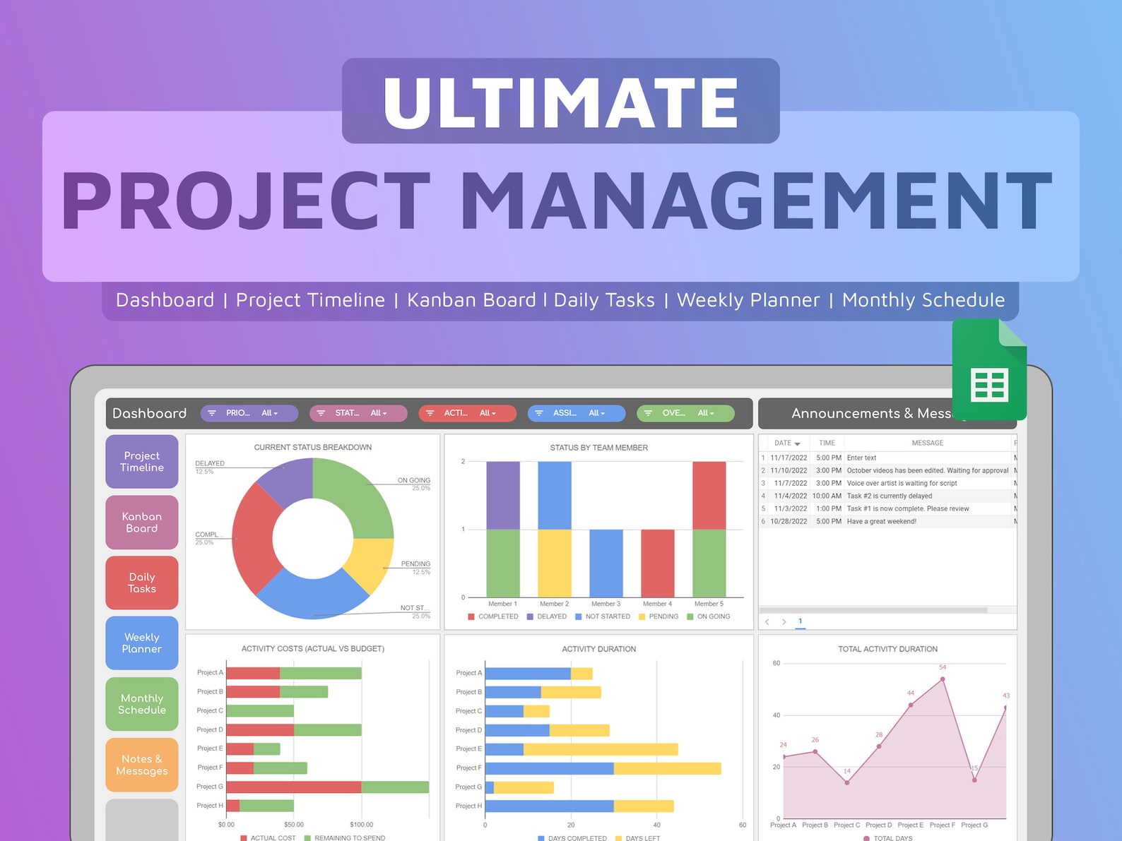 Project Management Dashboard Google Sheets Template - Etsy